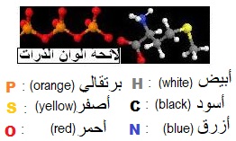 atom colors